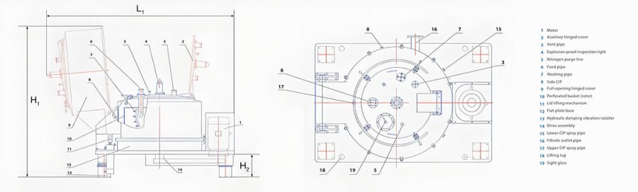 Sanitary Flat-Plate Top Discharge Centrifuge